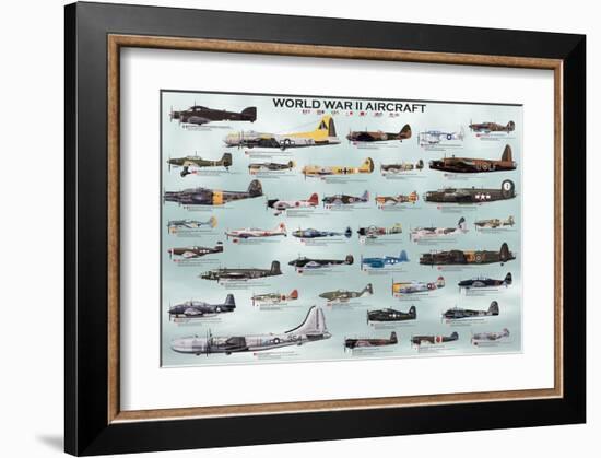 World War II Aircrafts-null-Framed Art Print