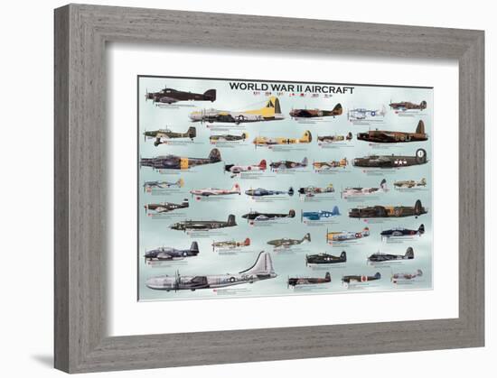 World War II Aircrafts-null-Framed Art Print