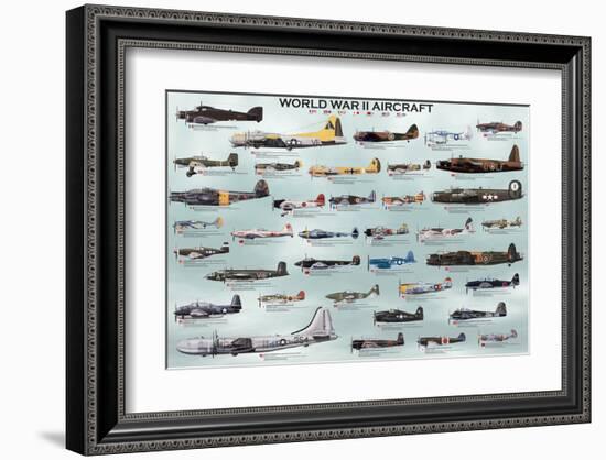 World War II Aircrafts-null-Framed Art Print