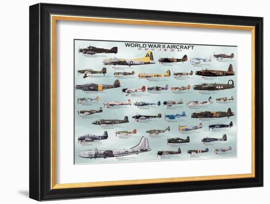 World War II Aircrafts-null-Framed Art Print