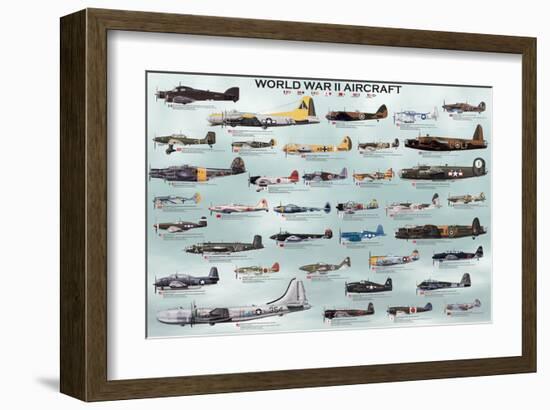 World War II Aircrafts-null-Framed Art Print