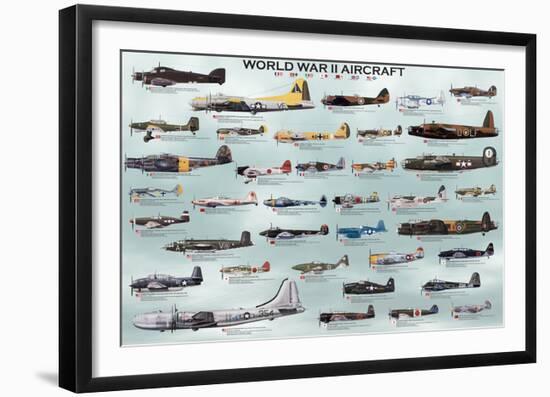 World War II Aircrafts-null-Framed Art Print