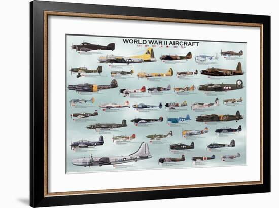 World War II Aircrafts-null-Framed Art Print