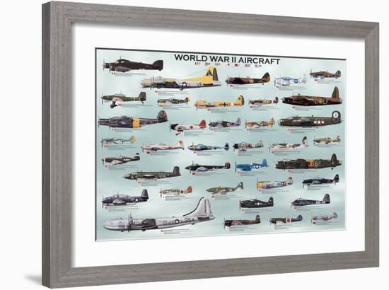 World War II Aircrafts-null-Framed Art Print