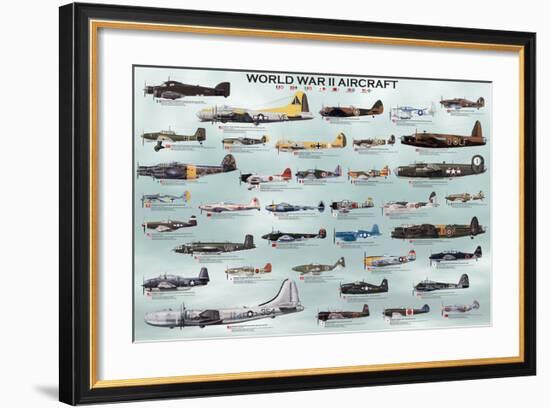 World War II Aircrafts-null-Framed Art Print