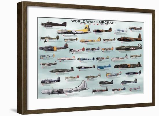 World War II Aircrafts-null-Framed Art Print