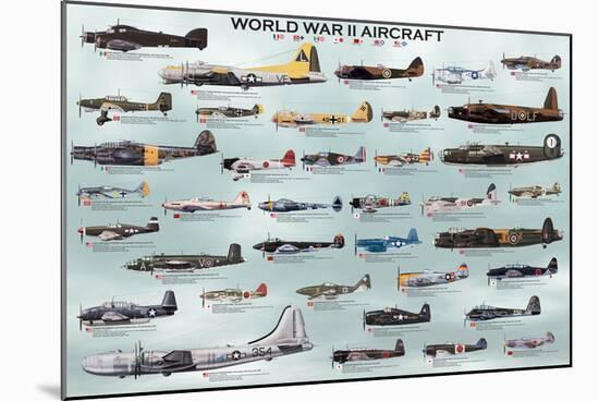 World War II Aircrafts-null-Mounted Art Print