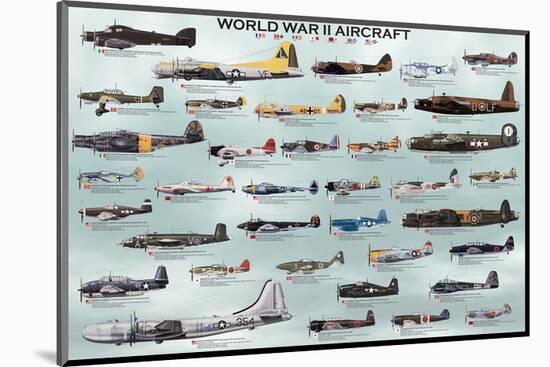 World War II Aircrafts-null-Mounted Art Print