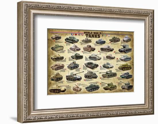 WWII Tanks-null-Framed Premium Giclee Print