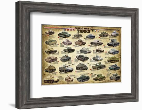 WWII Tanks-null-Framed Art Print