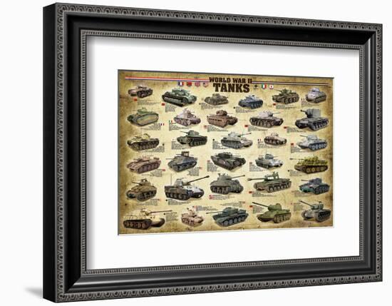 WWII Tanks-null-Framed Art Print