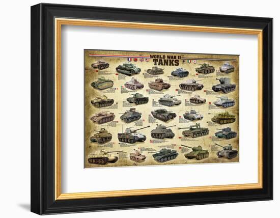 WWII Tanks-null-Framed Art Print