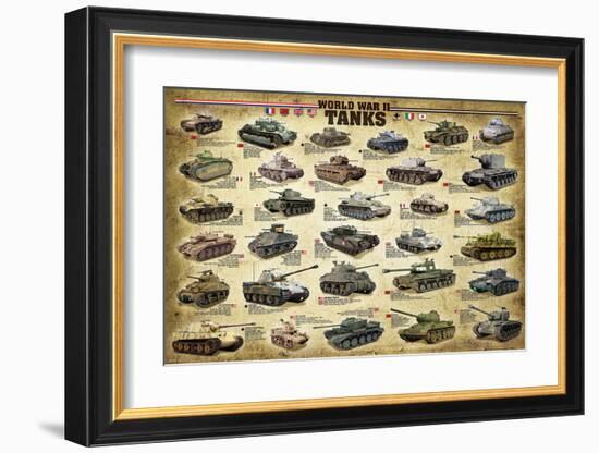 WWII Tanks-null-Framed Art Print