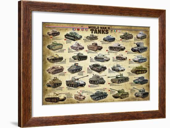 WWII Tanks-null-Framed Art Print