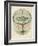 Yggdrasil the Sacred Ash the Tree of Life the Mundane Tree of Norse Mythology-null-Framed Photographic Print