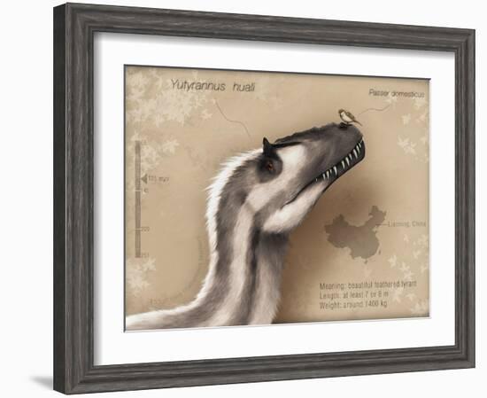 Yutyrannus Huali Is a Feathered Tyrannosauroid from the Early Cretacous of China-null-Framed Art Print