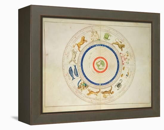 Zodiac Calendar, from an Atlas of the World in 33 Maps, Venice, 1st September 1553-Battista Agnese-Framed Premier Image Canvas