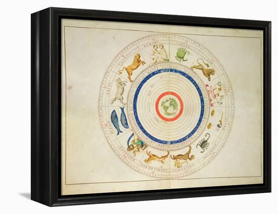 Zodiac Calendar, from an Atlas of the World in 33 Maps, Venice, 1st September 1553-Battista Agnese-Framed Premier Image Canvas