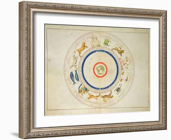 Zodiac Calendar, from an Atlas of the World in 33 Maps, Venice, 1st September 1553-Battista Agnese-Framed Giclee Print