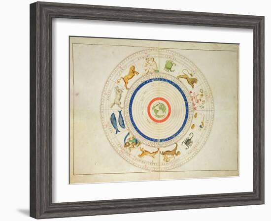 Zodiac Calendar, from an Atlas of the World in 33 Maps, Venice, 1st September 1553-Battista Agnese-Framed Giclee Print