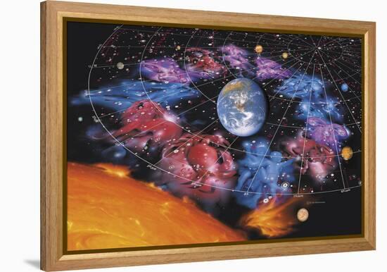 Zodiac Signs-Detlev Van Ravenswaay-Framed Premier Image Canvas