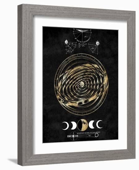 Zodiac Sphere III-Oliver Jeffries-Framed Art Print