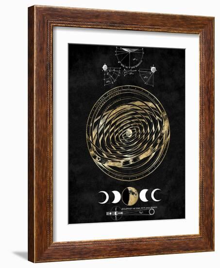 Zodiac Sphere III-Oliver Jeffries-Framed Art Print