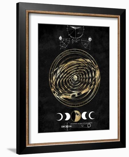 Zodiac Sphere III-Oliver Jeffries-Framed Art Print