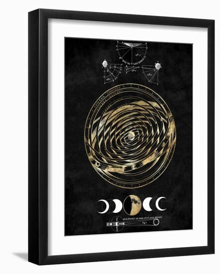 Zodiac Sphere III-Oliver Jeffries-Framed Art Print