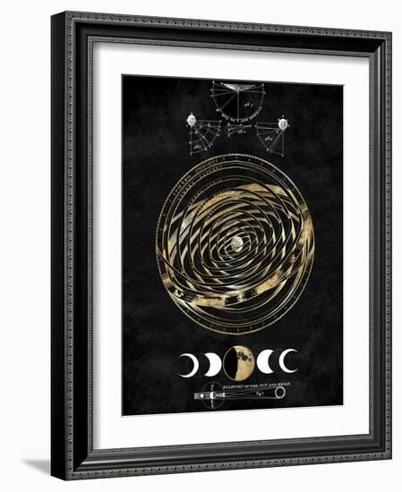 Zodiac Sphere III-Oliver Jeffries-Framed Art Print