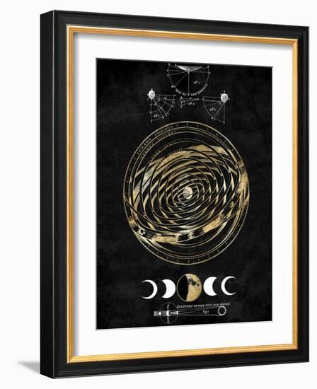 Zodiac Sphere III-Oliver Jeffries-Framed Art Print