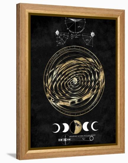 Zodiac Sphere III-Oliver Jeffries-Framed Stretched Canvas