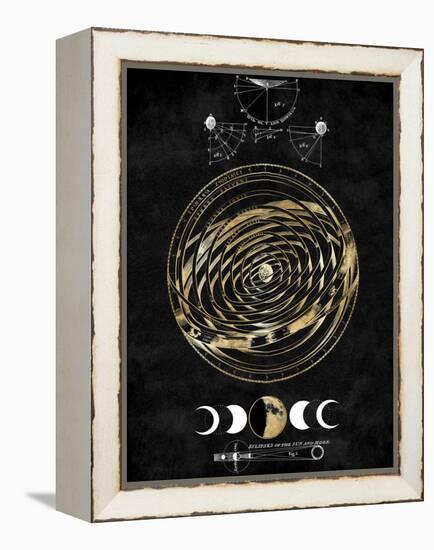 Zodiac Sphere III-Oliver Jeffries-Framed Stretched Canvas