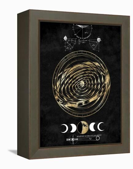 Zodiac Sphere III-Oliver Jeffries-Framed Stretched Canvas