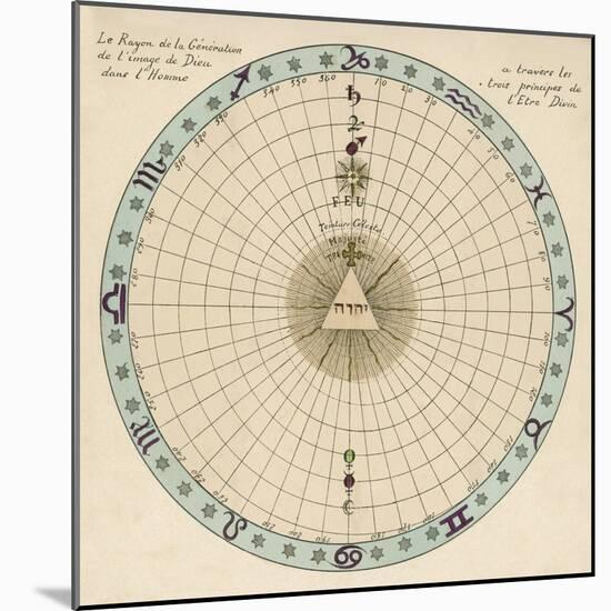 Zodiacal Chart Showing the Image of God in Man According to the Three Principles of Divine Being-null-Mounted Photographic Print