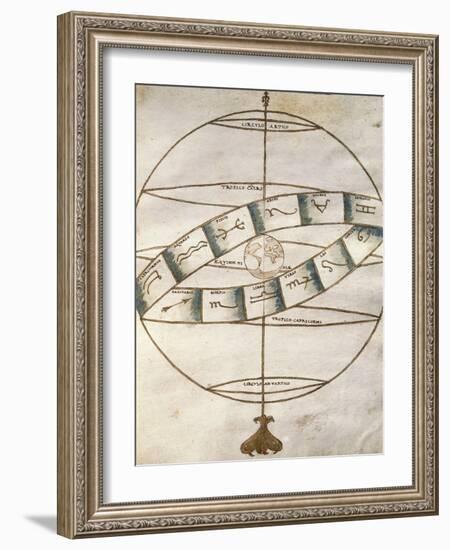 Zodiacal Signs, from Portolan Chart-null-Framed Photographic Print