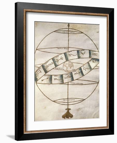 Zodiacal Signs, from Portolan Chart-null-Framed Photographic Print