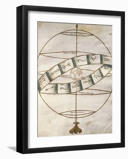 Zodiacal Signs, from Portolan Chart-null-Framed Photographic Print