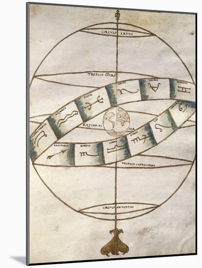 Zodiacal Signs, from Portolan Chart-null-Mounted Photographic Print