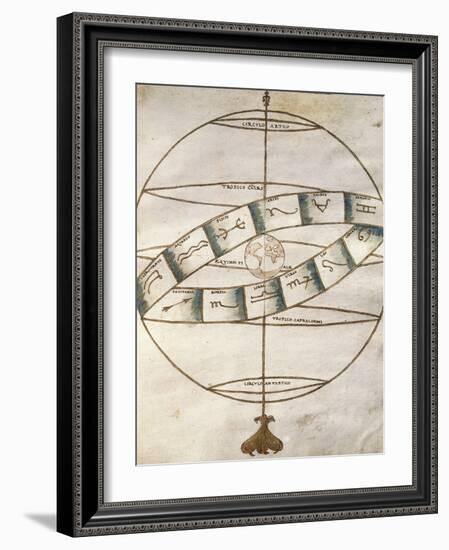 Zodiacal Signs, from Portolan Chart-null-Framed Photographic Print